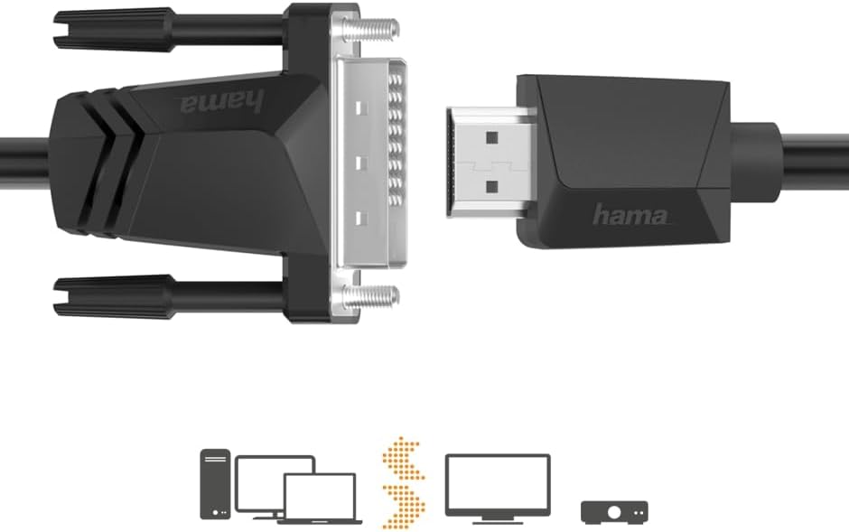 Hama 2 Way Luggage Strap - 5 x 200 cm/5 x 230 cm