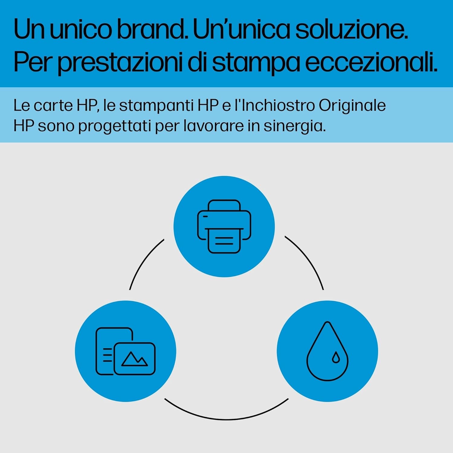 HP 924 4K0U3NE, Cartuccia Originale 400 Pagine, Compatibile con le Stampanti OfficeJet Pro Serie 8120 e 8130