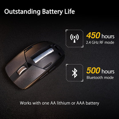 ASUS - Souris ROG Strix Impact III