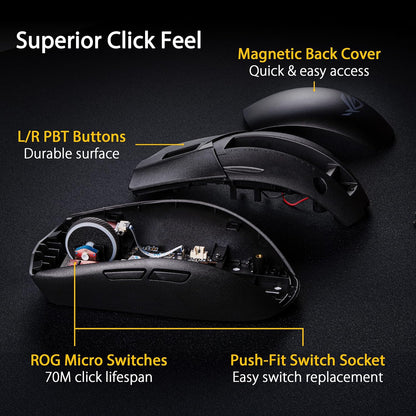 ASUS - Souris ROG Strix Impact III