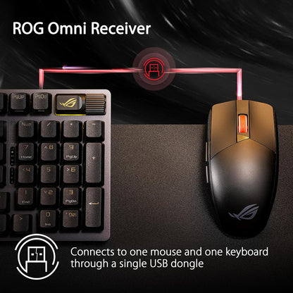 ASUS - Souris ROG Strix Impact III
