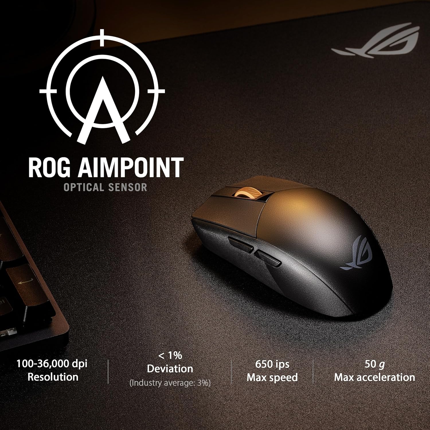ASUS - Souris ROG Strix Impact III