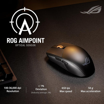 ASUS - Souris ROG Strix Impact III