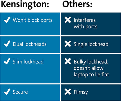 Kensington Slim N17 2.0 Keyed Dual Head Laptop Lock for Wedge-Shaped Slots, Lockable Device Security Tether for Dell Portable Computers, Lie Flat Slim Line, 1.8m Carbon Steel Cable (K60508WW