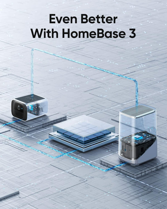 ANKER - S220 SOLOCAM 2PACK