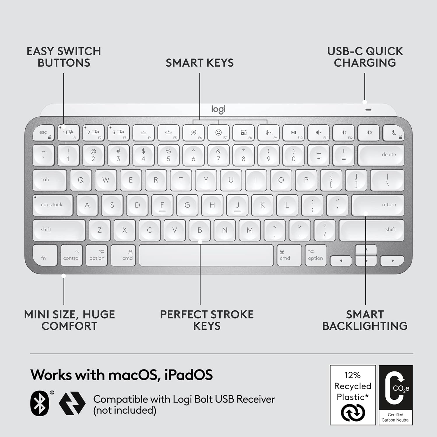 Logitech MX Keys Mini for Mac Minimalist Wireless Keyboard, Compact, Bluetooth, Backlit Keys, USB-C, Tactile Typing, Compatible with MacBook Pro,Macbook Air,iMac,iPad, ‎Silver, 1 Count