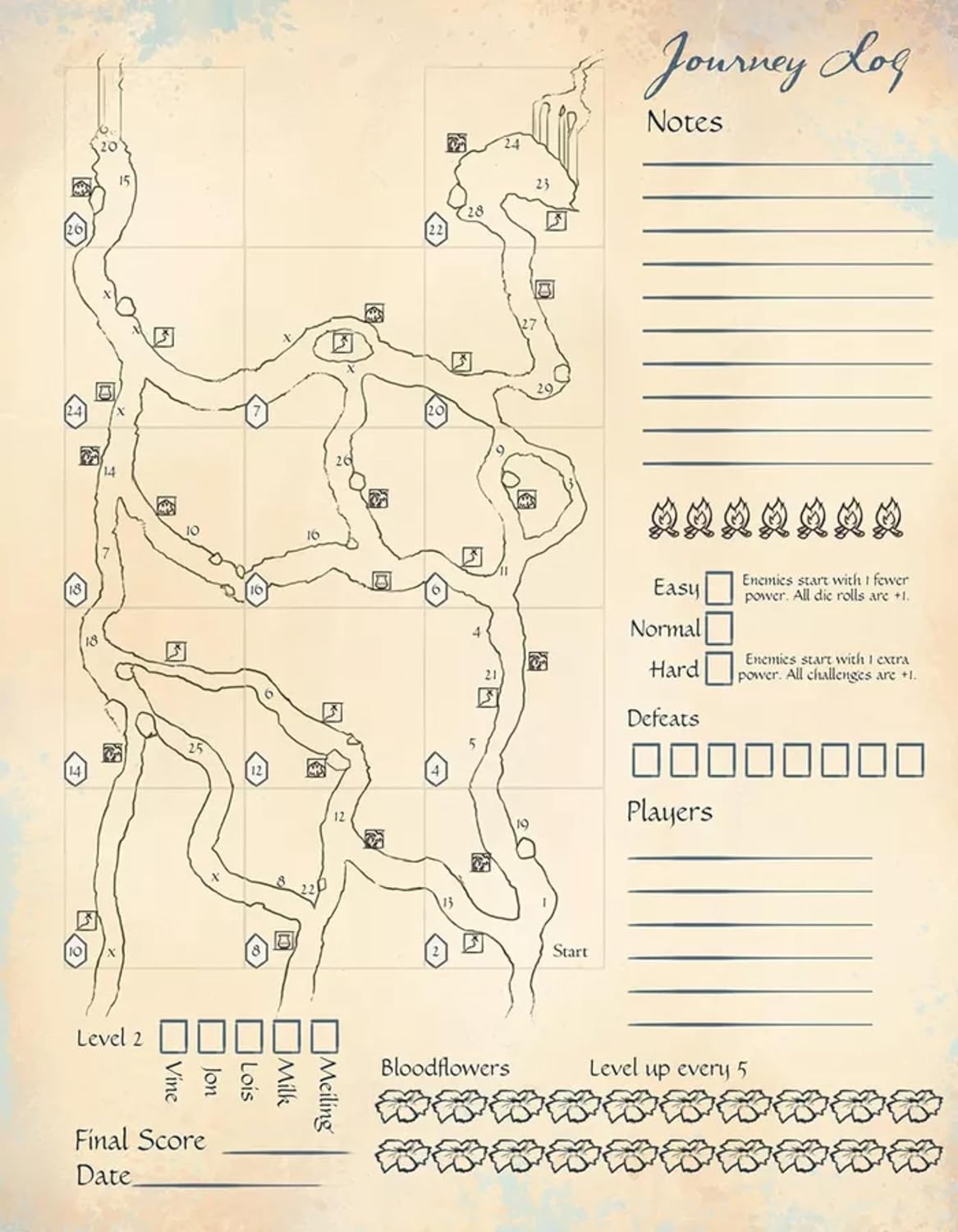 Sleeping Gods Primeval Peril by Red Raven Games, Strategy Games