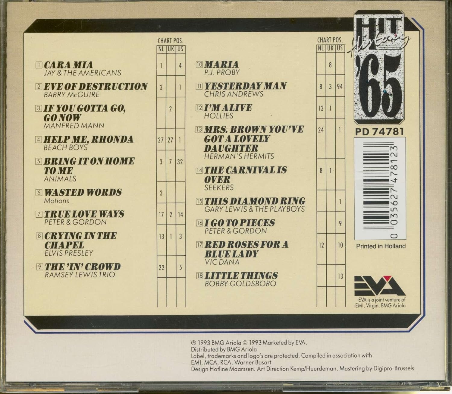 Hit History - 1965 (CD)