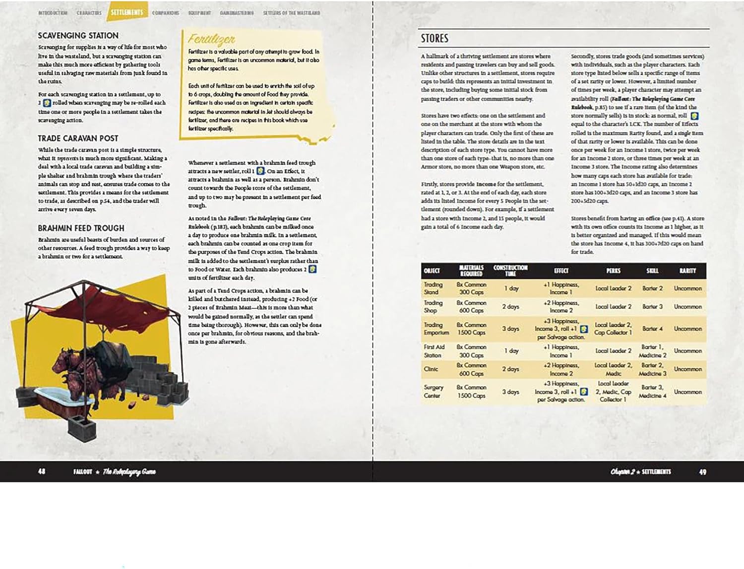 Modiphius: Fallout: The Roleplaying Game Settler's Guide Book - Expansion Hardcover RPG Book, Content for Players & Gamemasters, 192 Pages