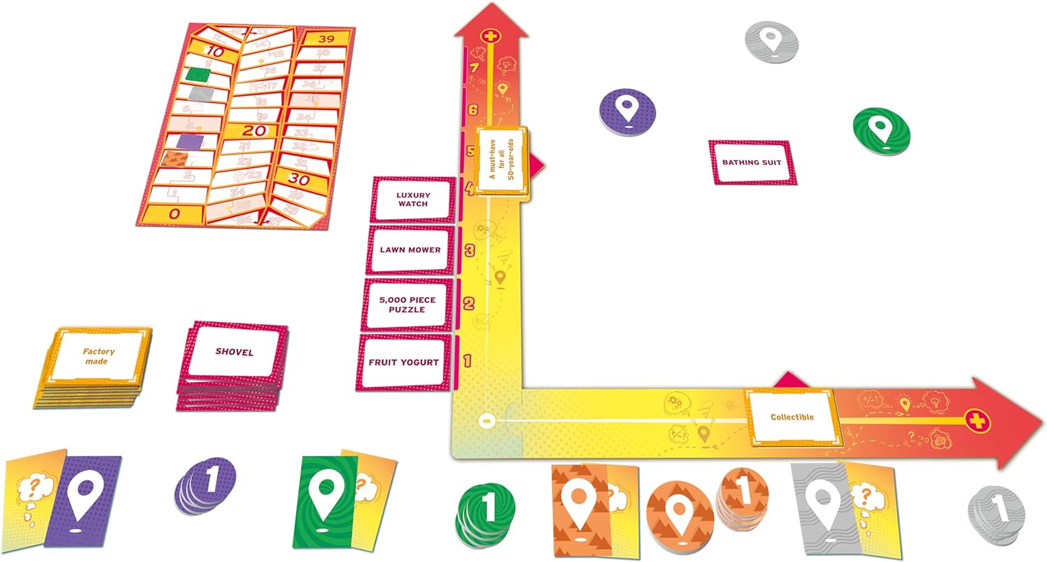 Mind Map | Fun Board Game for Adults & Family| Party Game | Ages 10+ | 4 to 14 Players | 20 Minutes