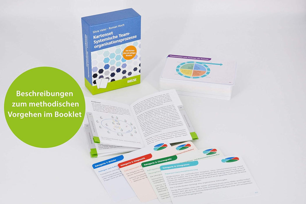 Kartenset Systemische Teamorganisationsprozesse: 100 Karten plus 56-seitiges Booklet und Online-Materialien (Coachingkarten)