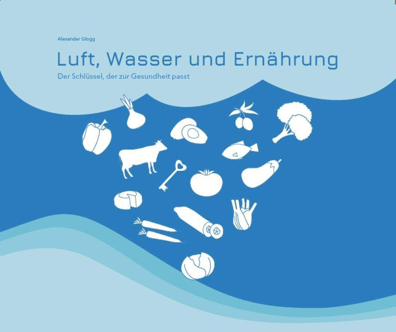 Luft, Wasser und Ernährung: Der Schlüssel, der zur Gesundheit passt