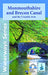 Monmouthshire and Brecon Canal