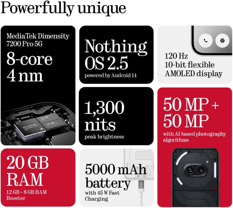 Nothing Phone (2a) 8+128GB - Unlocked mobile phone with Nothing OS 2.5 - Black Black 8+128GB Phone (2a)