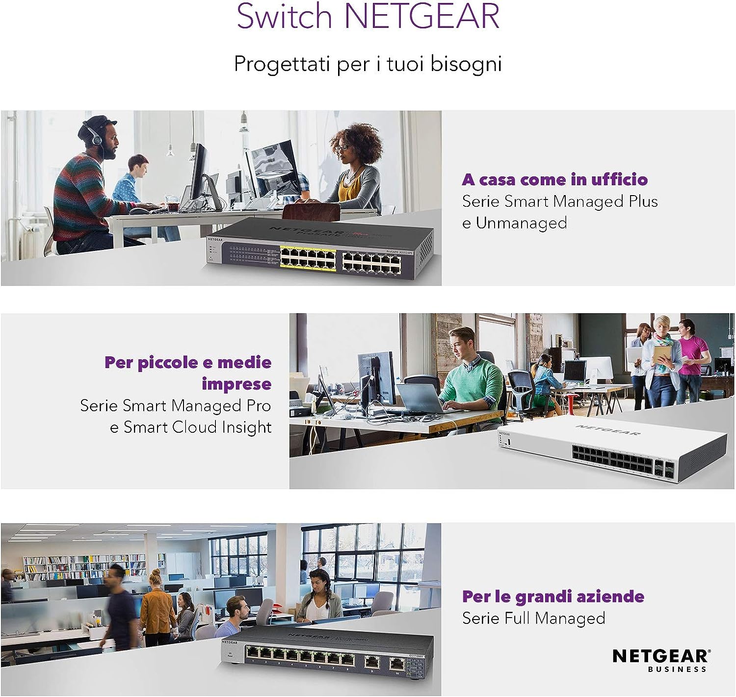 Netgear GS110MX Wireless-N 8 Port Gigabit Unmanaged Switch w.2x10g/Multi Gig Black/Grey 10 Port | 2x 10 GB Uplink