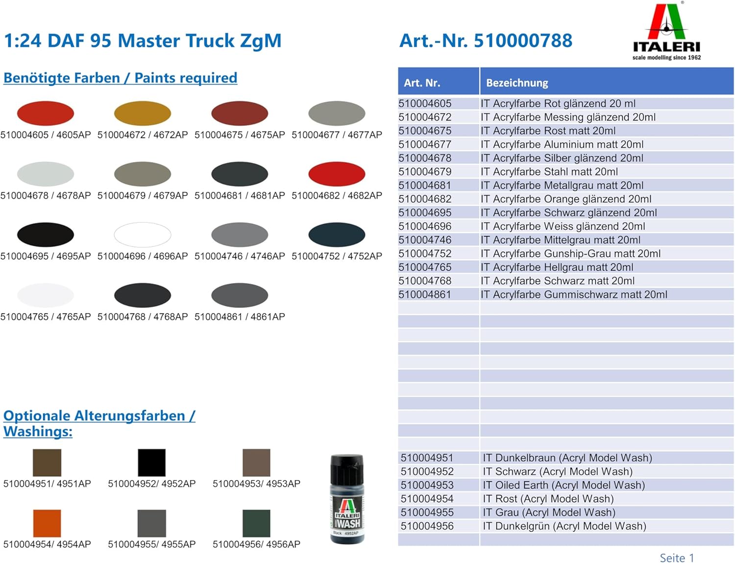 Italeri DAF 95 Master Truck