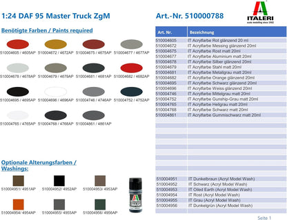 Italeri DAF 95 Master Truck