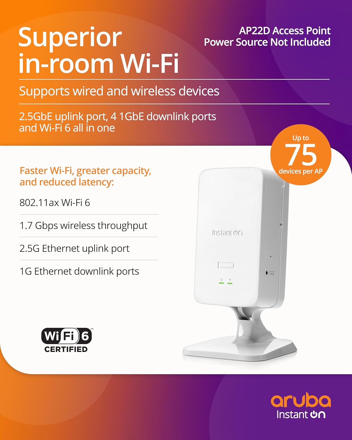 Hpe Networking Instant On Access Point Dual Radio 2x2 WI-Fi 6  Ap22d (nw Ion Ap  Ap22d
