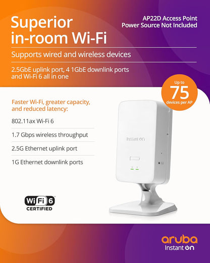 Hpe Networking Instant On Access Point Dual Radio 2x2 WI-Fi 6  Ap22d (nw Ion Ap  Ap22d