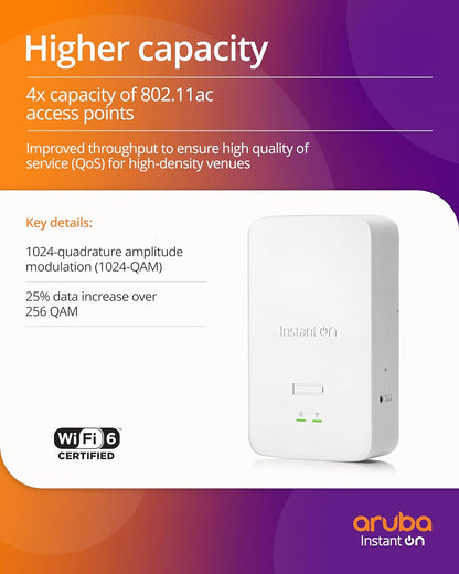 Hpe Networking Instant On Access Point Dual Radio 2x2 WI-Fi 6  Ap22d (nw Ion Ap  Ap22d