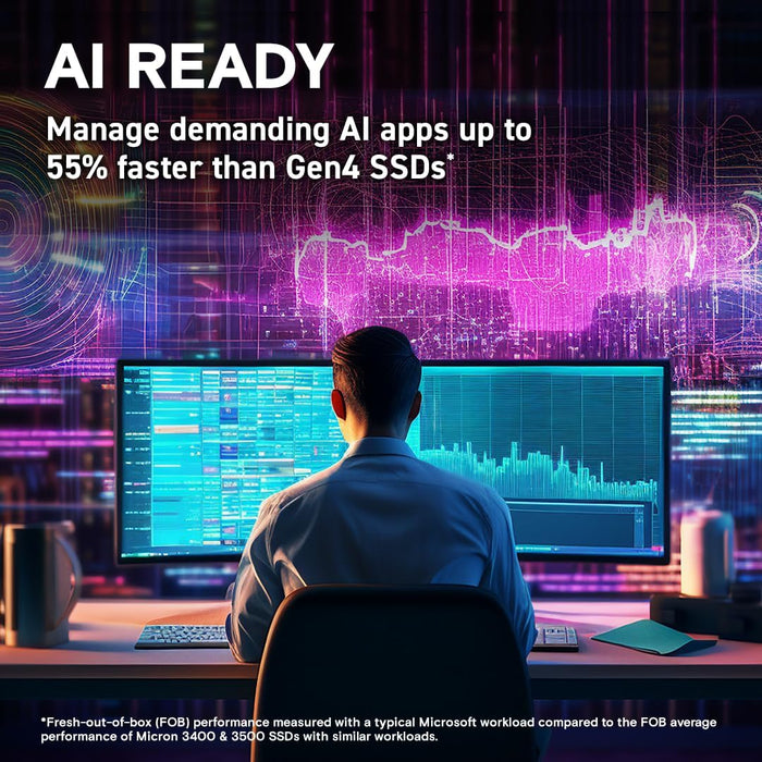 Crucial T705 1TB SSD PCIe Gen5 NVMe M.2 Internal Gaming SSD (New 2024), Up to 13,600MB/s, Microsoft DirectStorage, PCIe 3.0 & 4.0 Backwards Compatible, Solid State Drive - CT1000T705SSD3