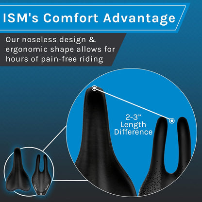 ISM - PN4.0 - Black