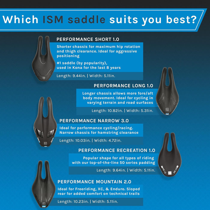 ISM PR Series Noseless Bicycle Seat - Anatomic Relief Bicycle Saddle for Hybrid Bikes, Time Trial Bikes, Road Bikes, and Mountain Bikes - No Nose Bike Saddle for Reduced Numbness and Discomfort