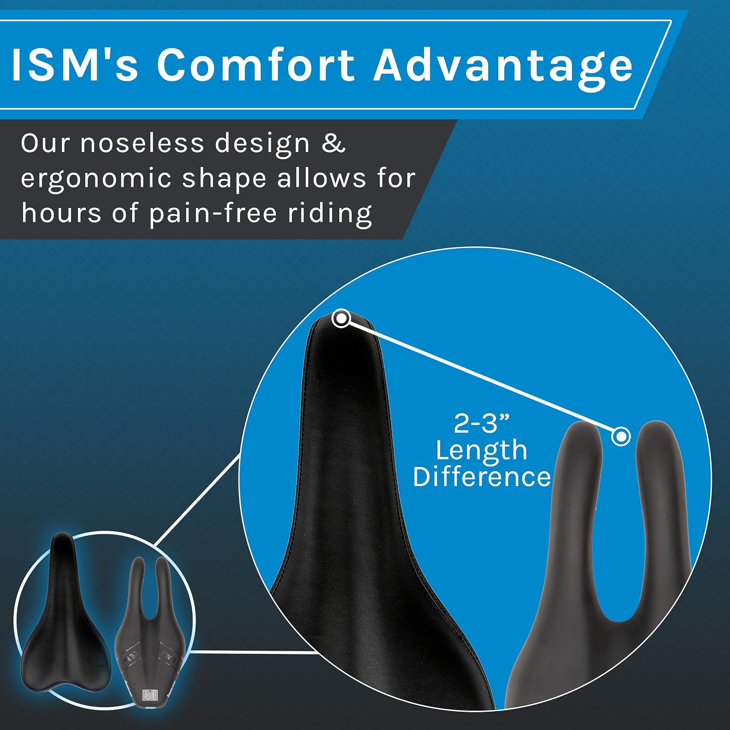 ISM PN3.1 Performance Narrow