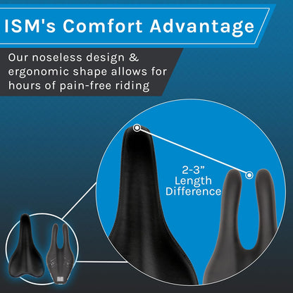 ISM PN3.1 Performance Narrow