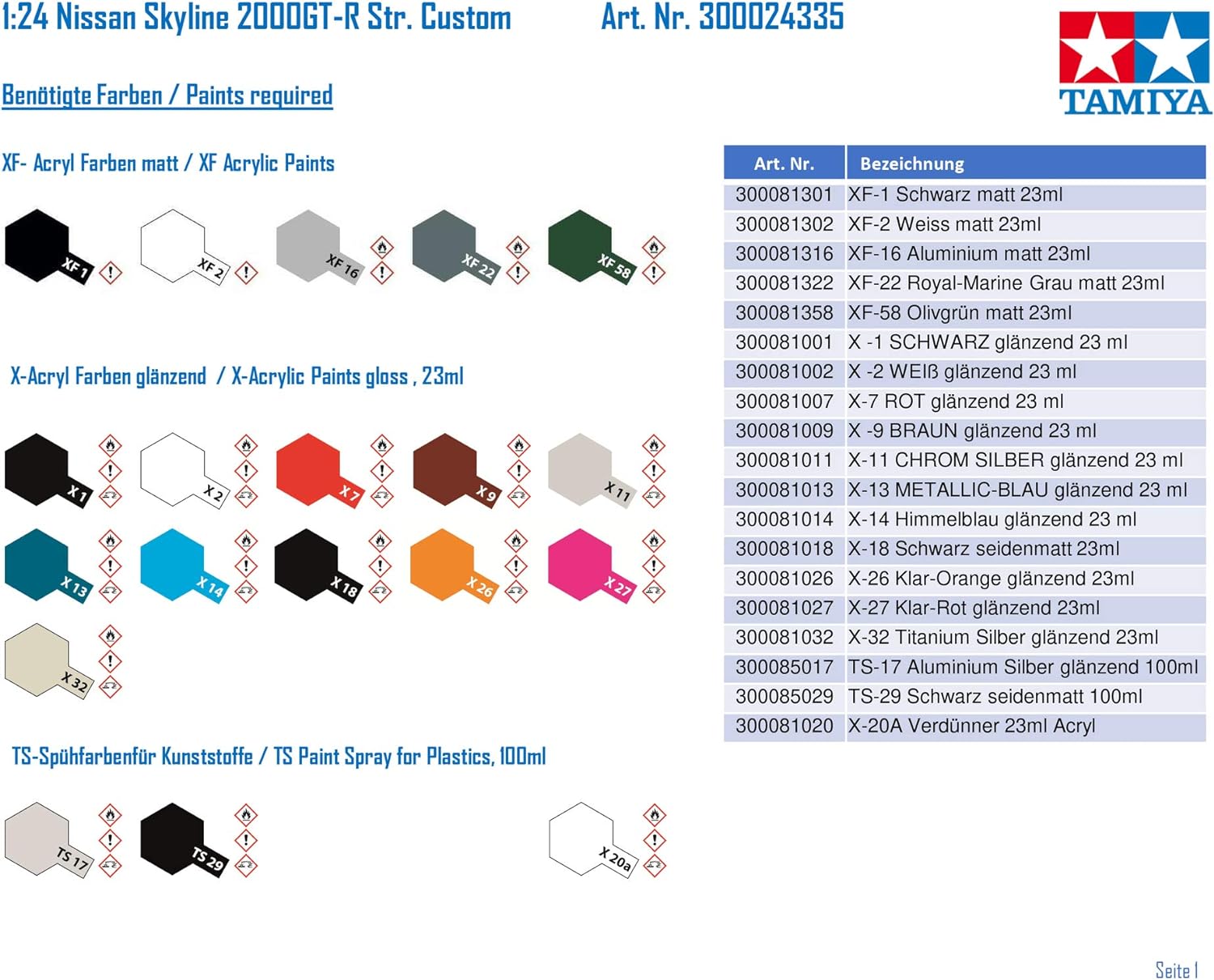 TAMIYA 300024335 Nissan Fahrzeug 300024335-1:24 Skyline 2000GT-R Street Custom, Faithful Replica, Plastic Construction, Crafts, Model Kit, Assembly, Unpainted