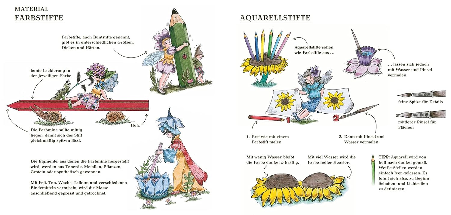 Christl Vogls Ausmalreise - Abenteuer Der Blutenelf - (German Import)
