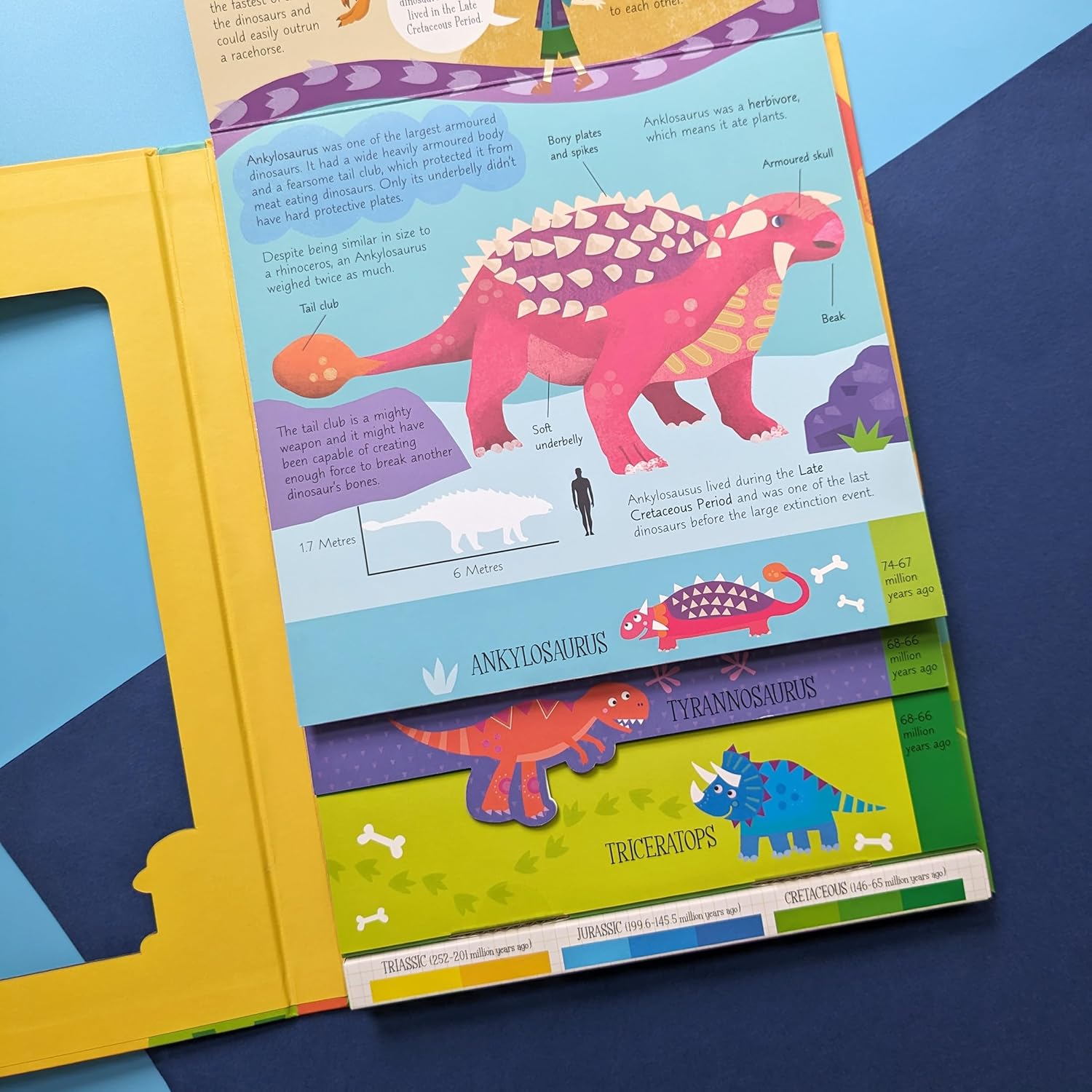 Dinosaurs