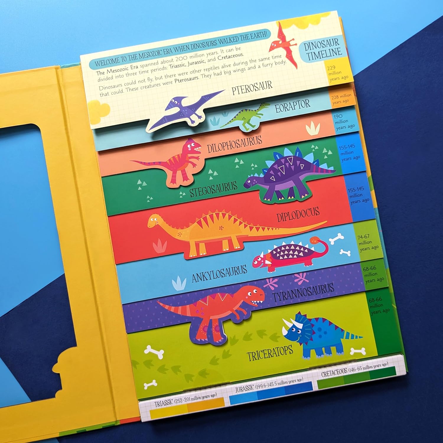 Dinosaurs