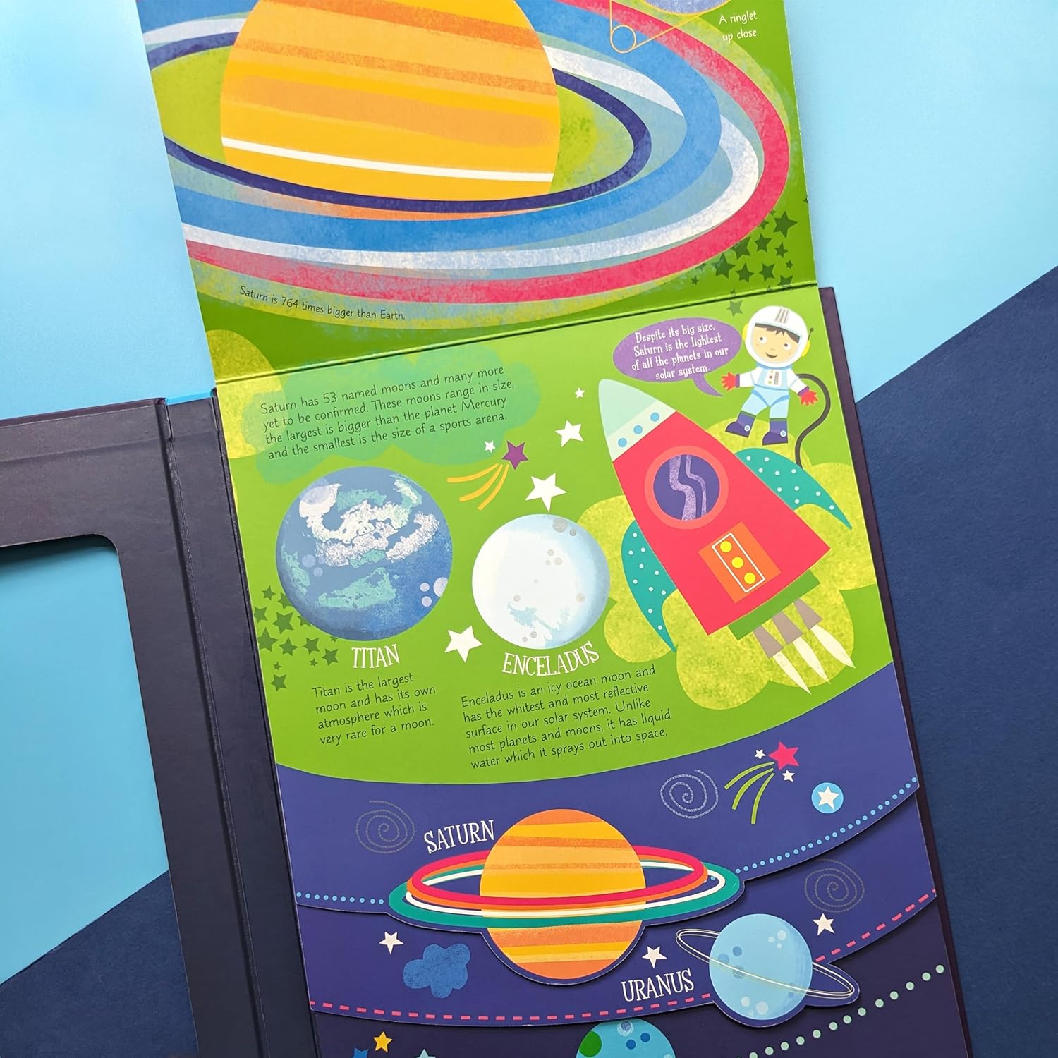 Planets
