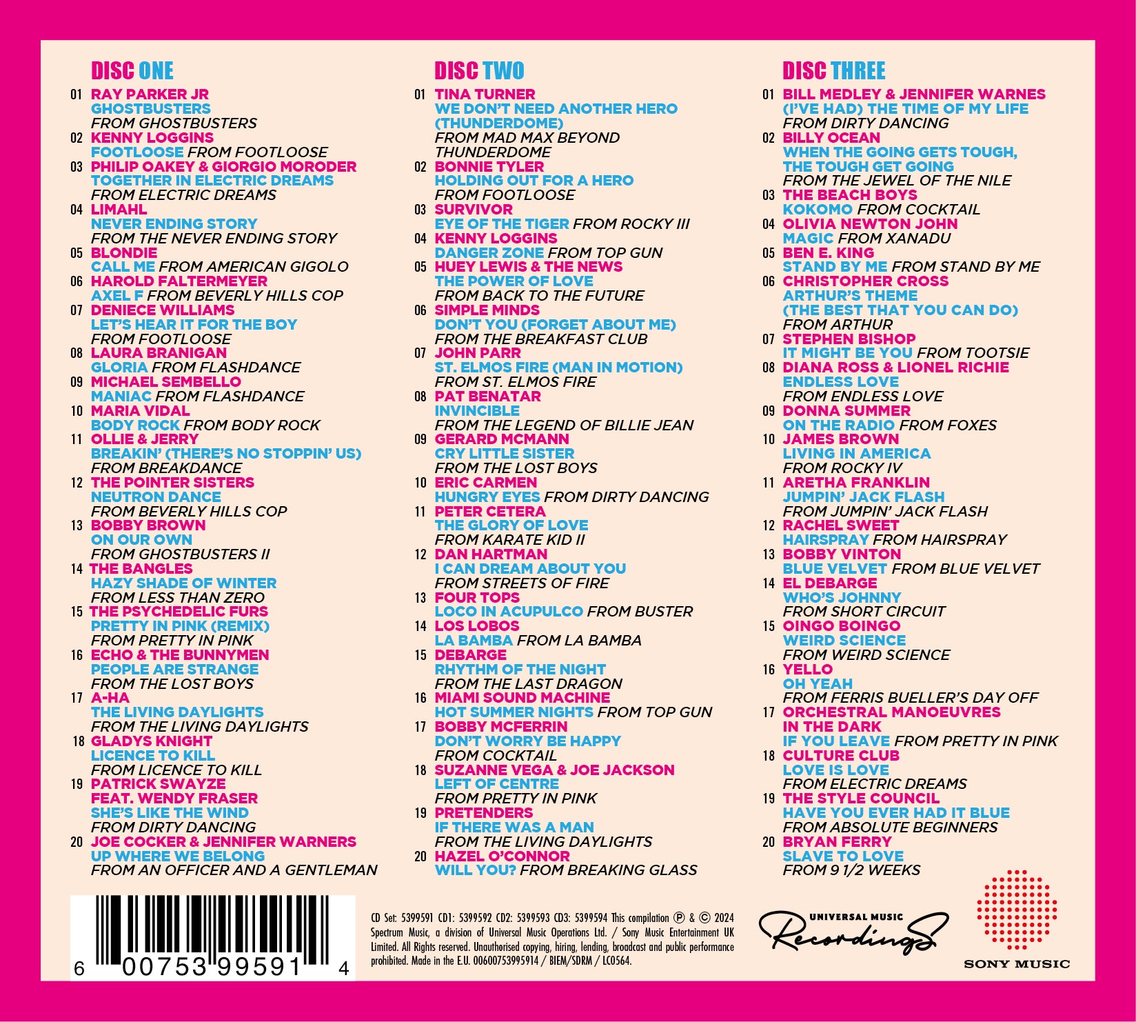 The Best 80s Movies Album in the World... EVER!