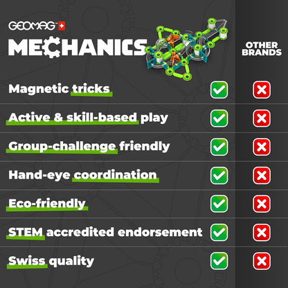 GEOMAG - Mechanics Recycled Challenge Strike, 779, White
