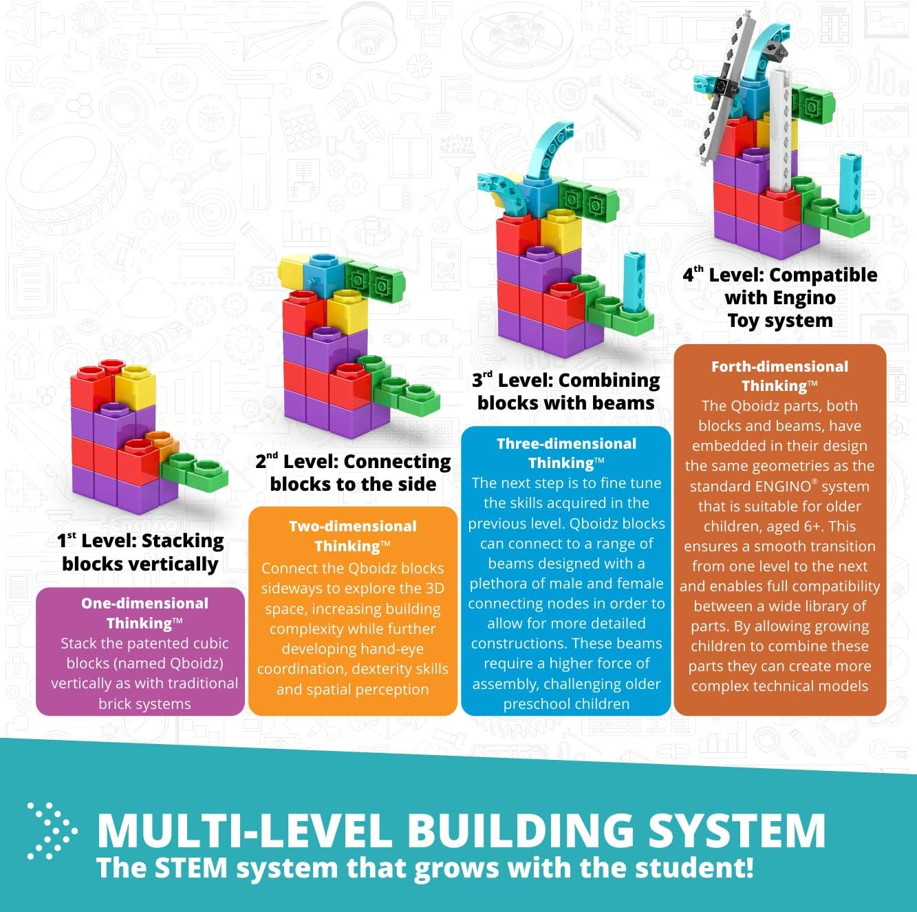 Engino STL13 Steam Labs Toy Book, Multicolour