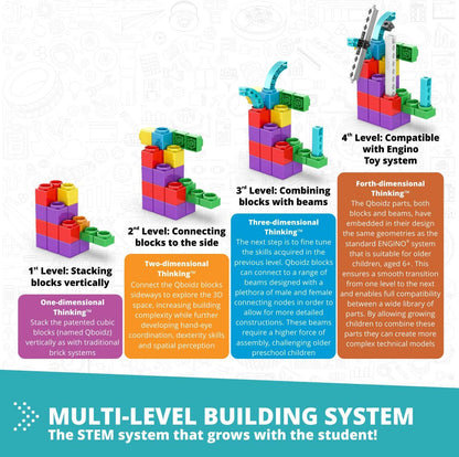 Engino STL13 Steam Labs Toy Book, Multicolour