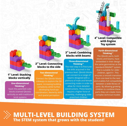 Engino STL14 Steam Labs Toy Book, Multicolour