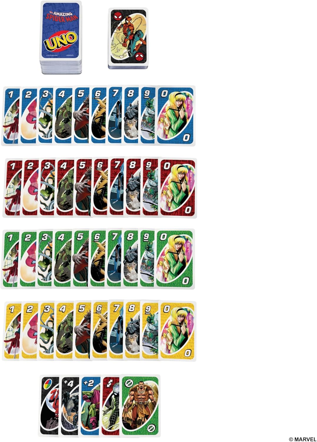 UNO The Amazing Spider-Man Card Game for Kids, Adults & Family with Deck & Special Rule Inspired by the Marvel Comic Book Series, HXY08