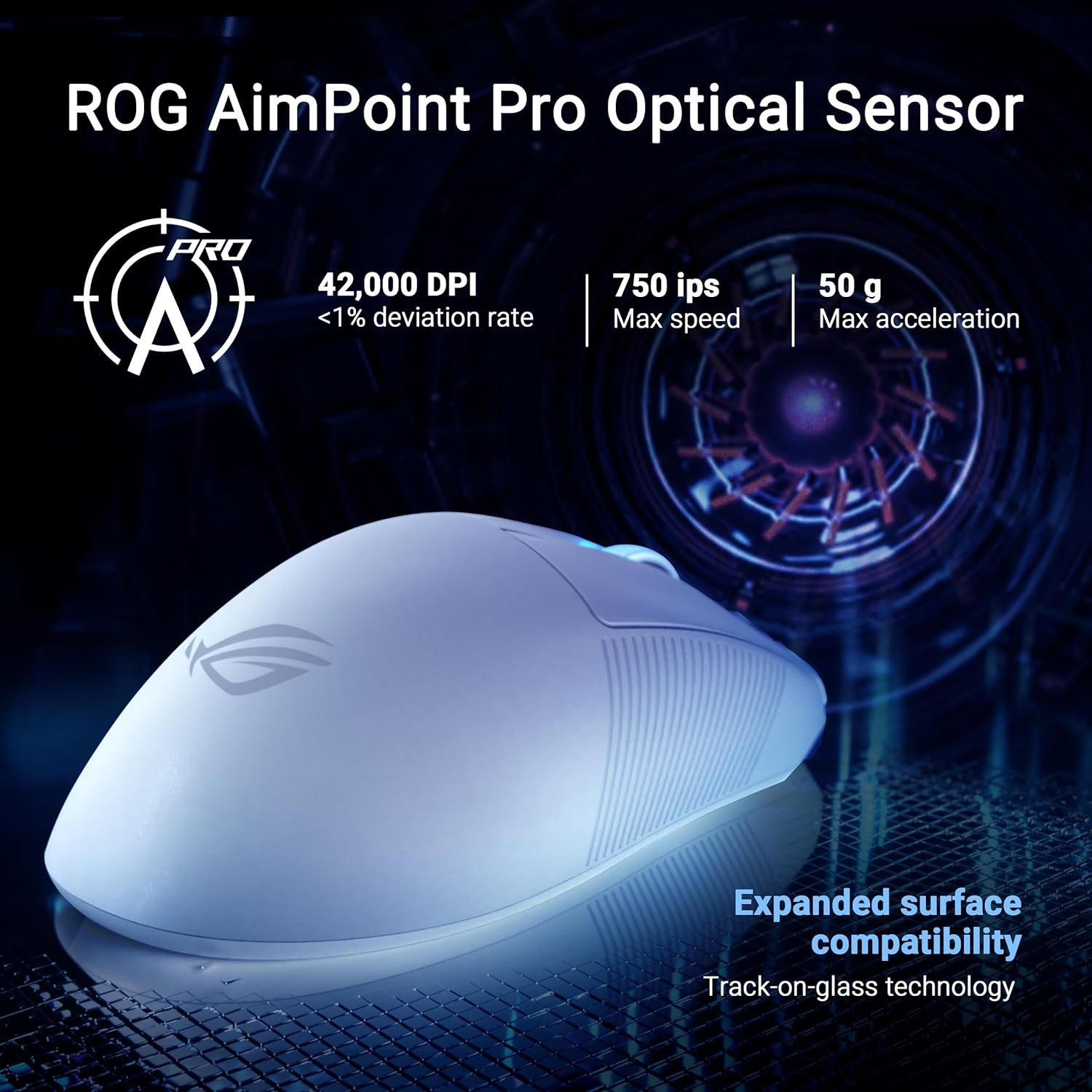 ASUS ROG Keris II Ace Wireless AimPoint White Gaming Maus (ergonomisch, optischer Sensor ROG AimPoint Pro, 42.000 DPI, ROG Optical Micro Switches, USB, Bluetooth, 2,4-GHz-HF ROG SpeedNova, weiß)