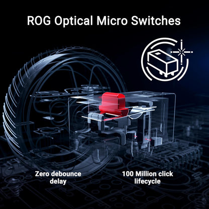 ASUS ROG Keris II Ace Wireless AimPoint White Gaming Maus (ergonomisch, optischer Sensor ROG AimPoint Pro, 42.000 DPI, ROG Optical Micro Switches, USB, Bluetooth, 2,4-GHz-HF ROG SpeedNova, weiß)