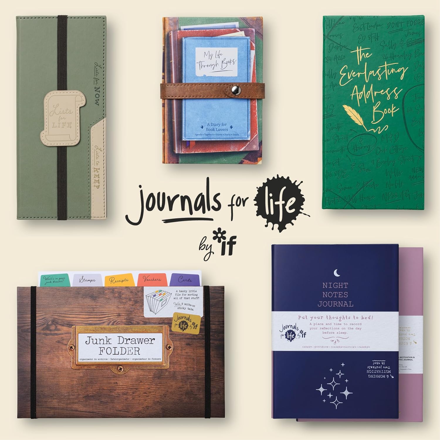 IF Journals for Life - Night Notes/Morning Motivation Journal