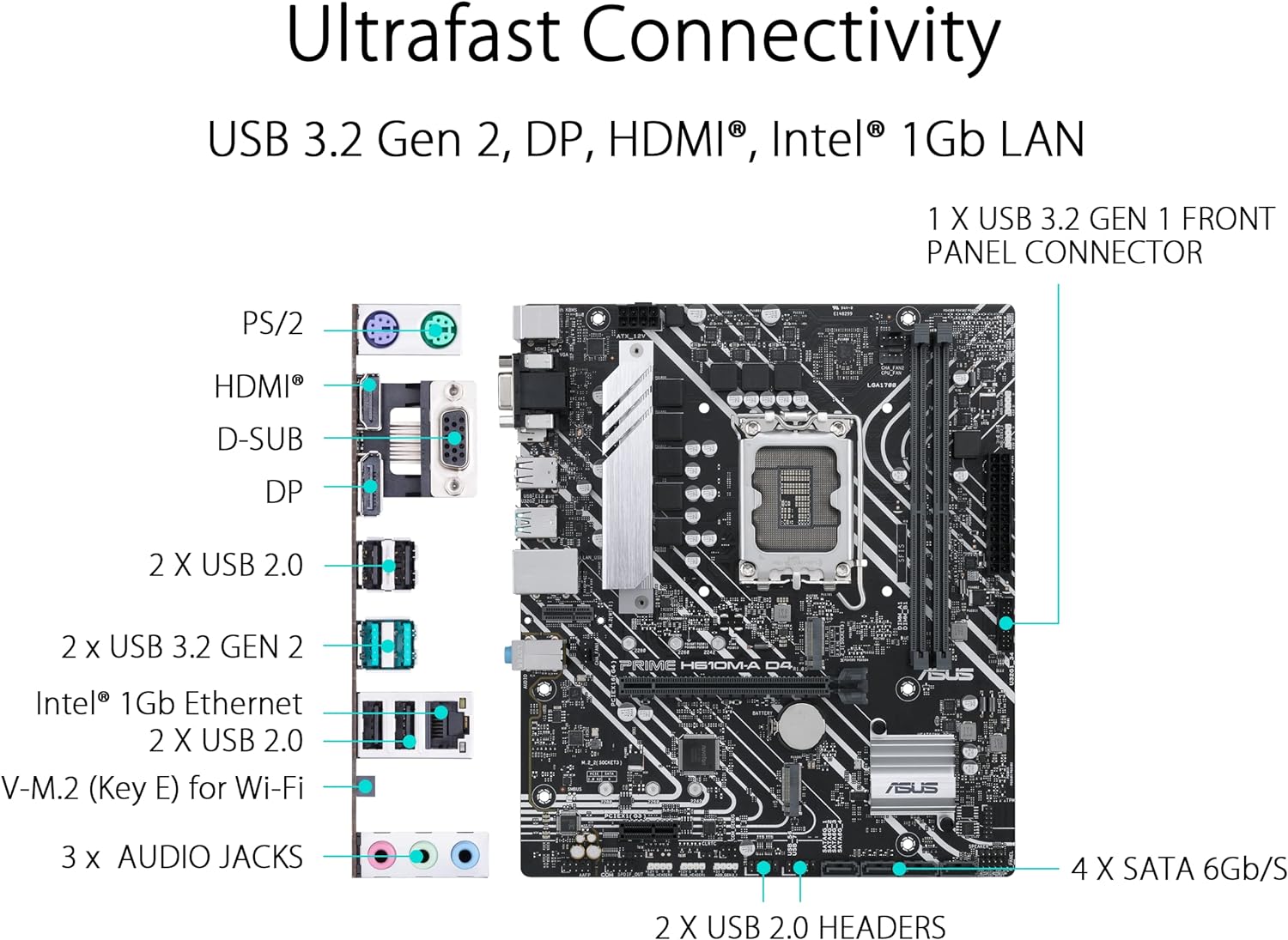 ASUS PRIME H610M-A WIFI LGA1700 microATX