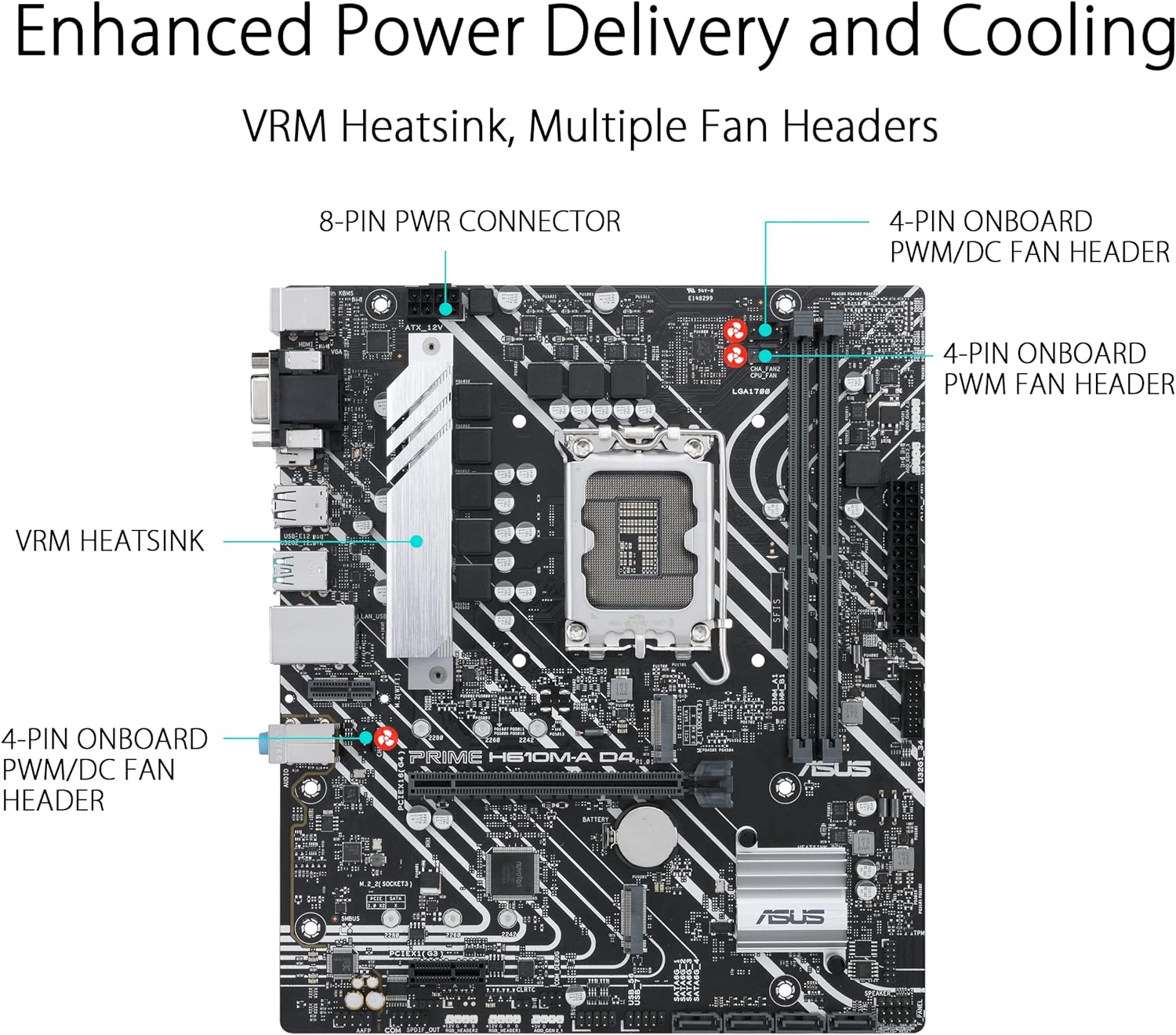 ASUS PRIME H610M-A WIFI LGA1700 microATX
