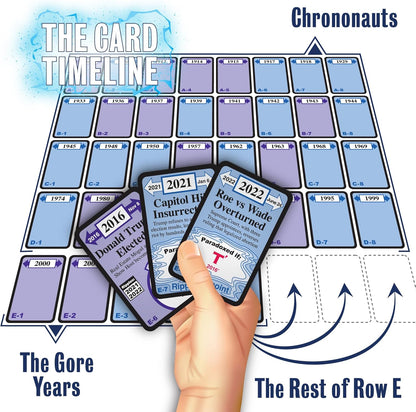 Looney Labs Chrononauts: The Rest of Row E Expansion - Brings The Timeline up to 2022!