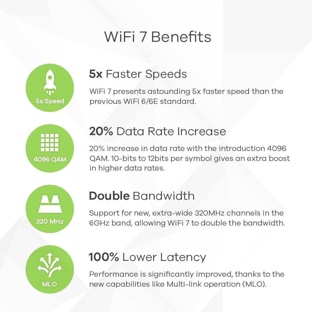 Nebulaflex Ap Wifi7 Dual Radio