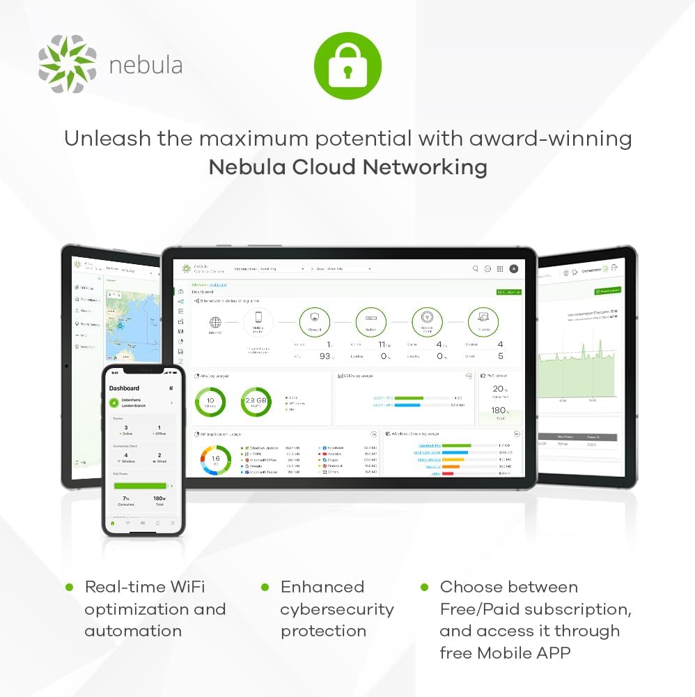 Nebulaflex Ap Wifi7 Dual Radio