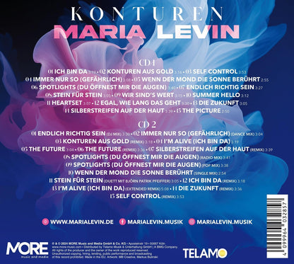 Konturen