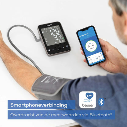 Beurer - Bm 64 Fully Automatic Blood Pressure And Heart Rate Monitor - 5 Years Warranty